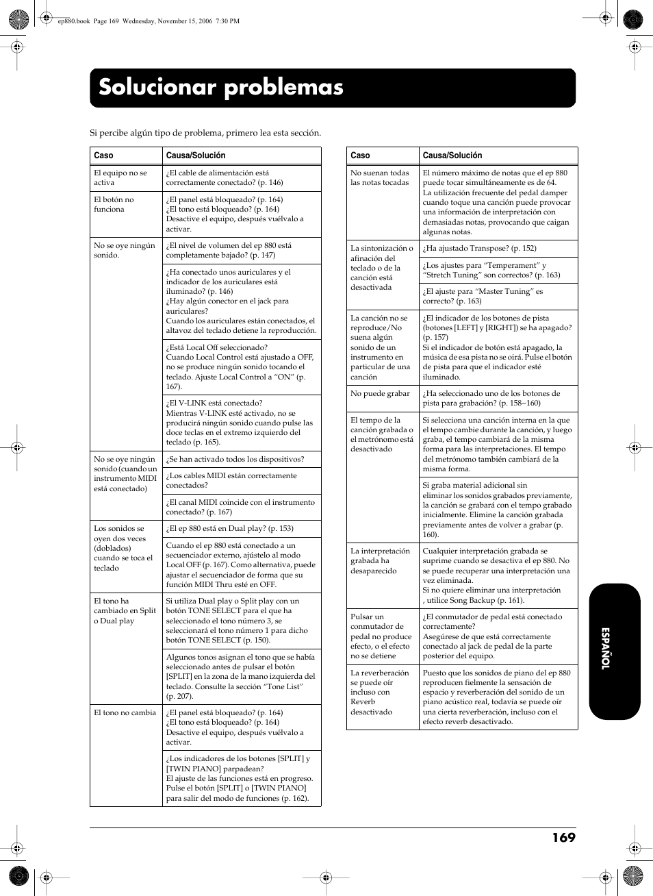 Solucionar problemas | Roland EP-880 User Manual | Page 169 / 216