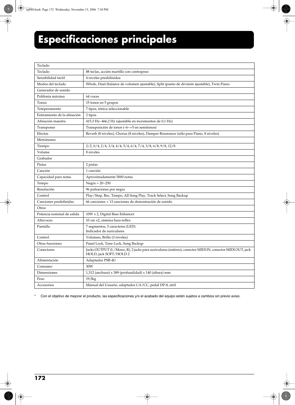 Especificaciones principales | Roland EP-880 User Manual | Page 172 / 216