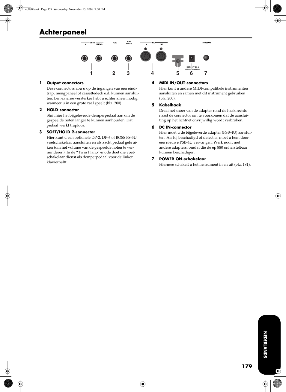 Achterpaneel | Roland EP-880 User Manual | Page 179 / 216