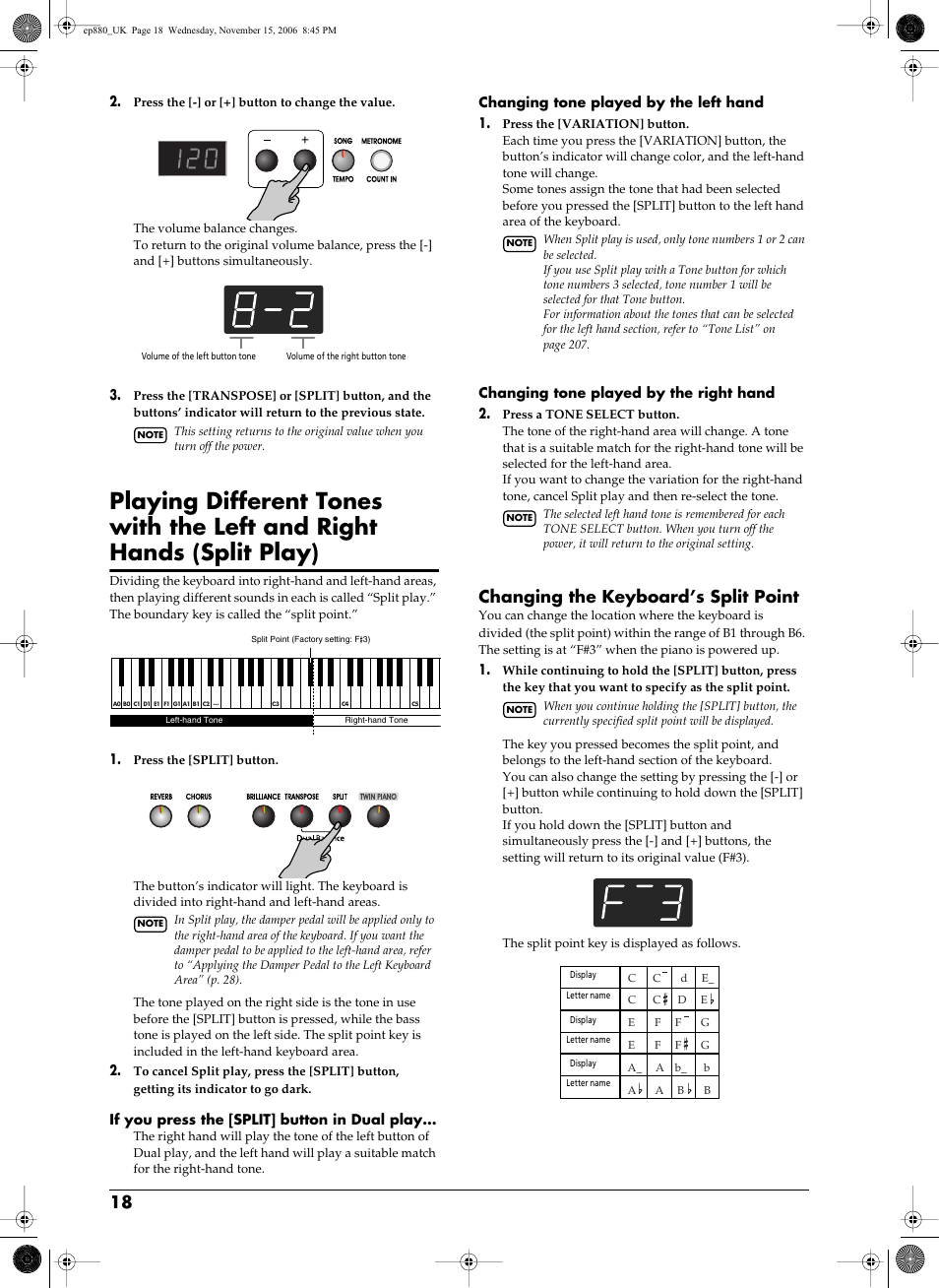 Area (p. 18), Changing the keyboard’s split point | Roland EP-880 User Manual | Page 18 / 216