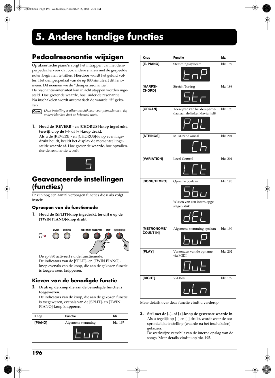 Andere handige functies, Functies (blz. 196~199, blz. 201~202), Pedaalresonantie wijzigen | Geavanceerde instellingen (functies), Kiezen van de benodigde functie | Roland EP-880 User Manual | Page 196 / 216