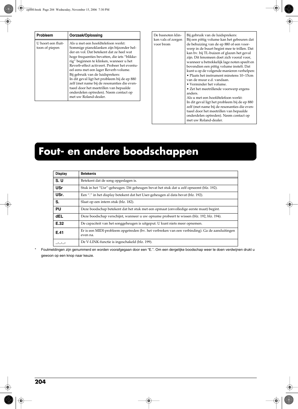 Fout- en andere boodschappen | Roland EP-880 User Manual | Page 204 / 216