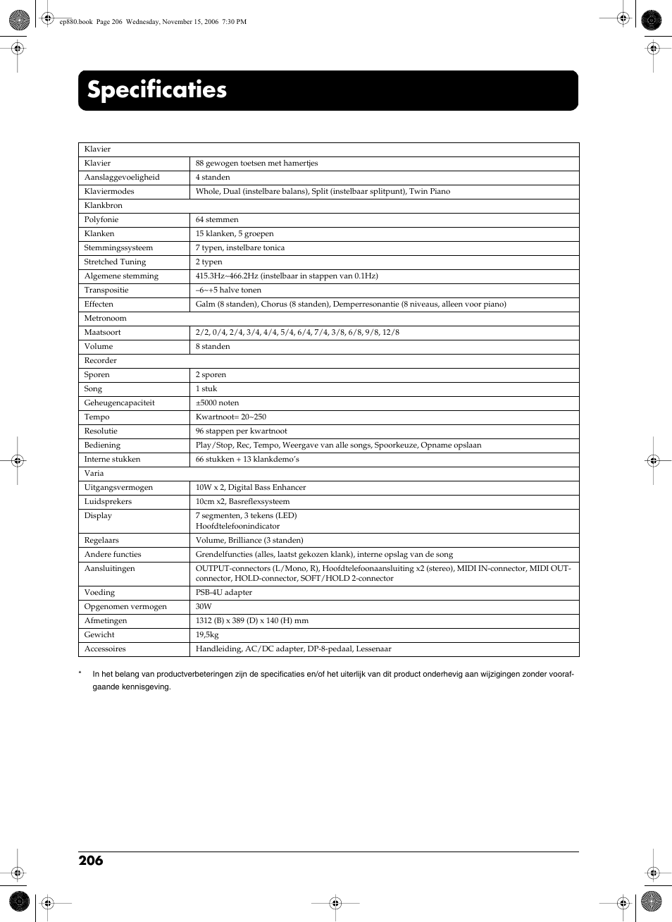 Specificaties | Roland EP-880 User Manual | Page 206 / 216