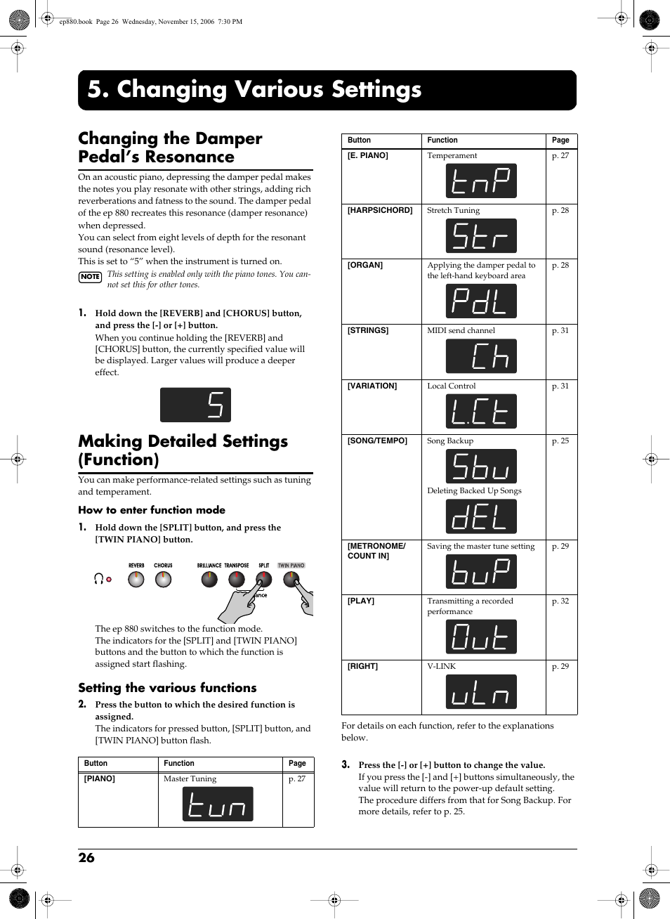 Changing various settings, Changing the damper pedal’s resonance, Making detailed settings (function) | Setting the various functions | Roland EP-880 User Manual | Page 26 / 216