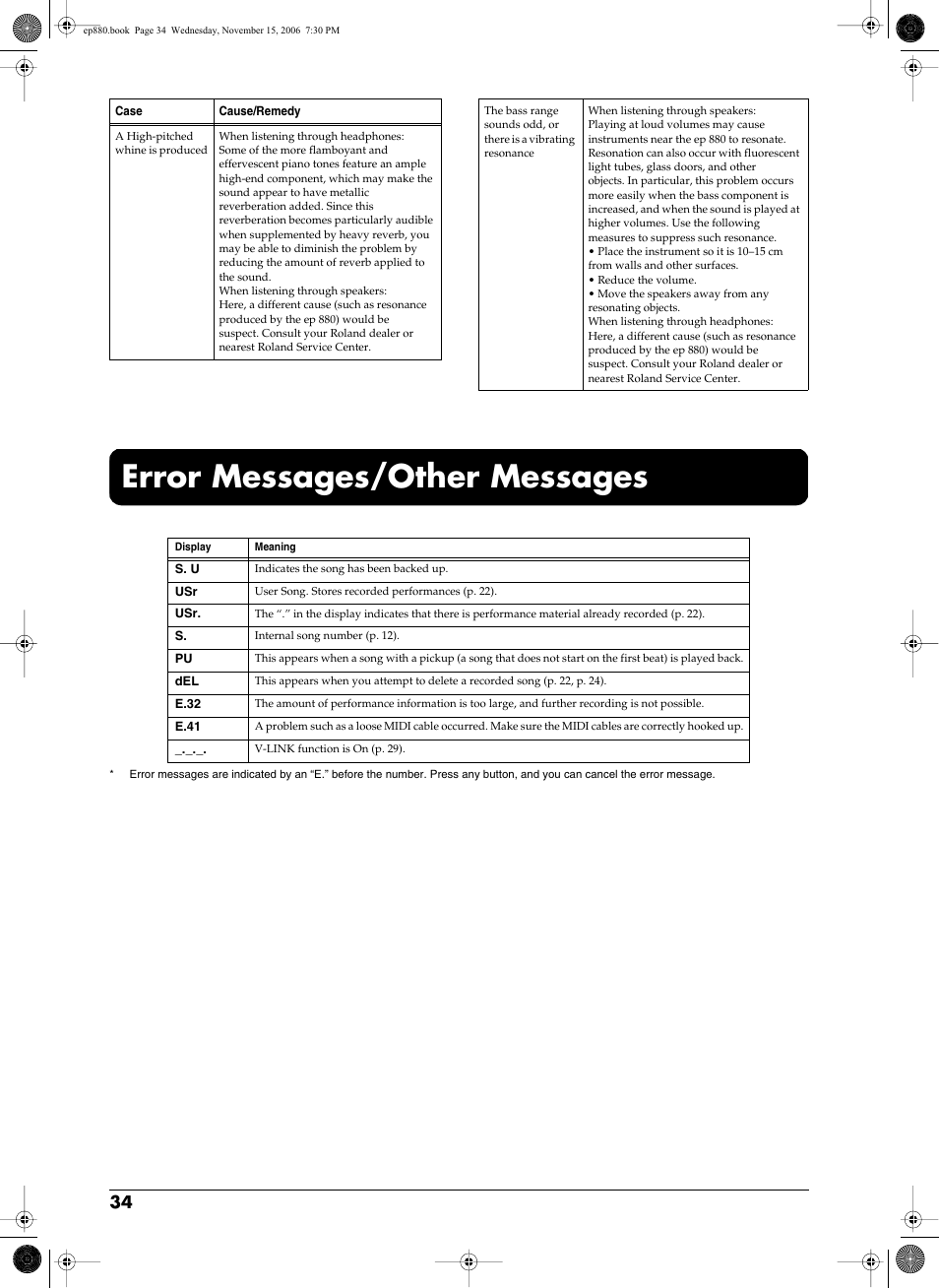 Error messages/other messages | Roland EP-880 User Manual | Page 34 / 216