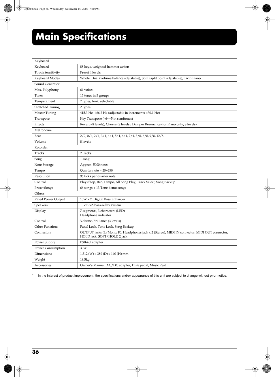 Main specifications | Roland EP-880 User Manual | Page 36 / 216