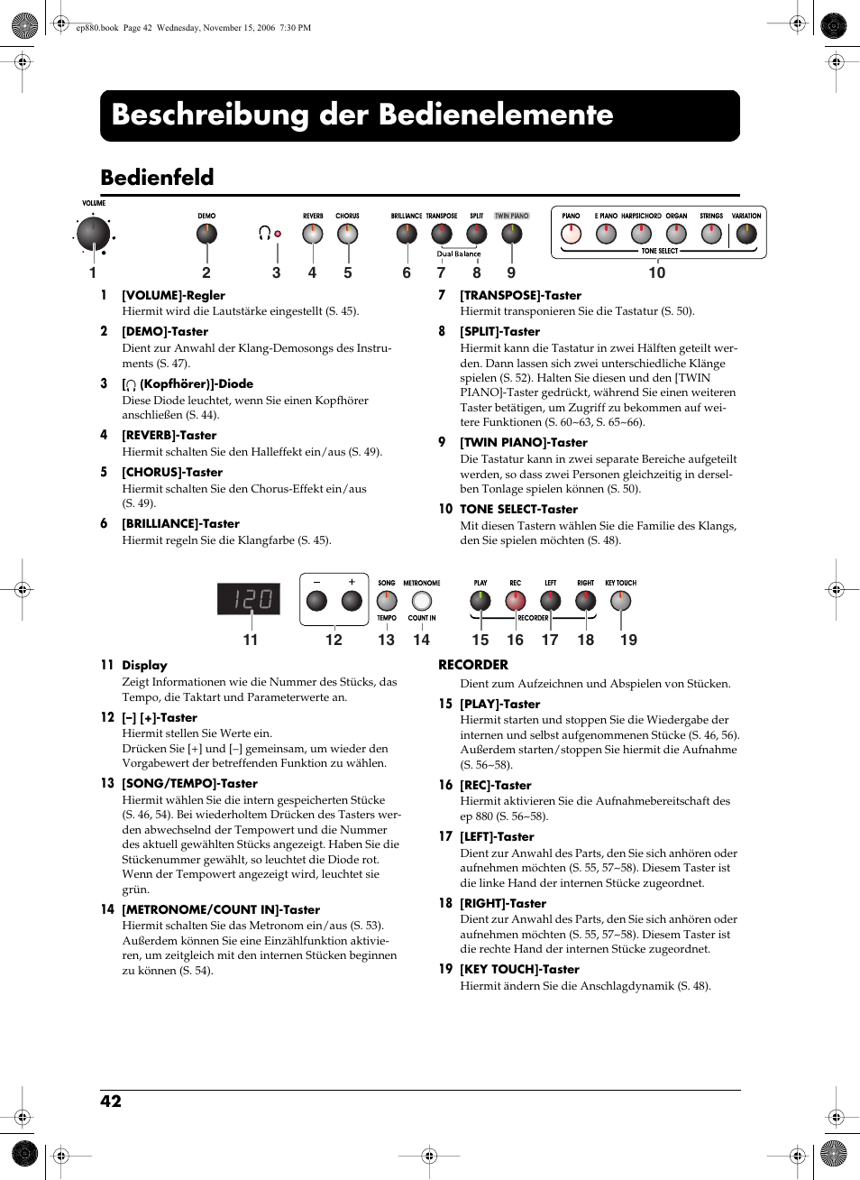 Beschreibung der bedienelemente, Bedienfeld | Roland EP-880 User Manual | Page 42 / 216