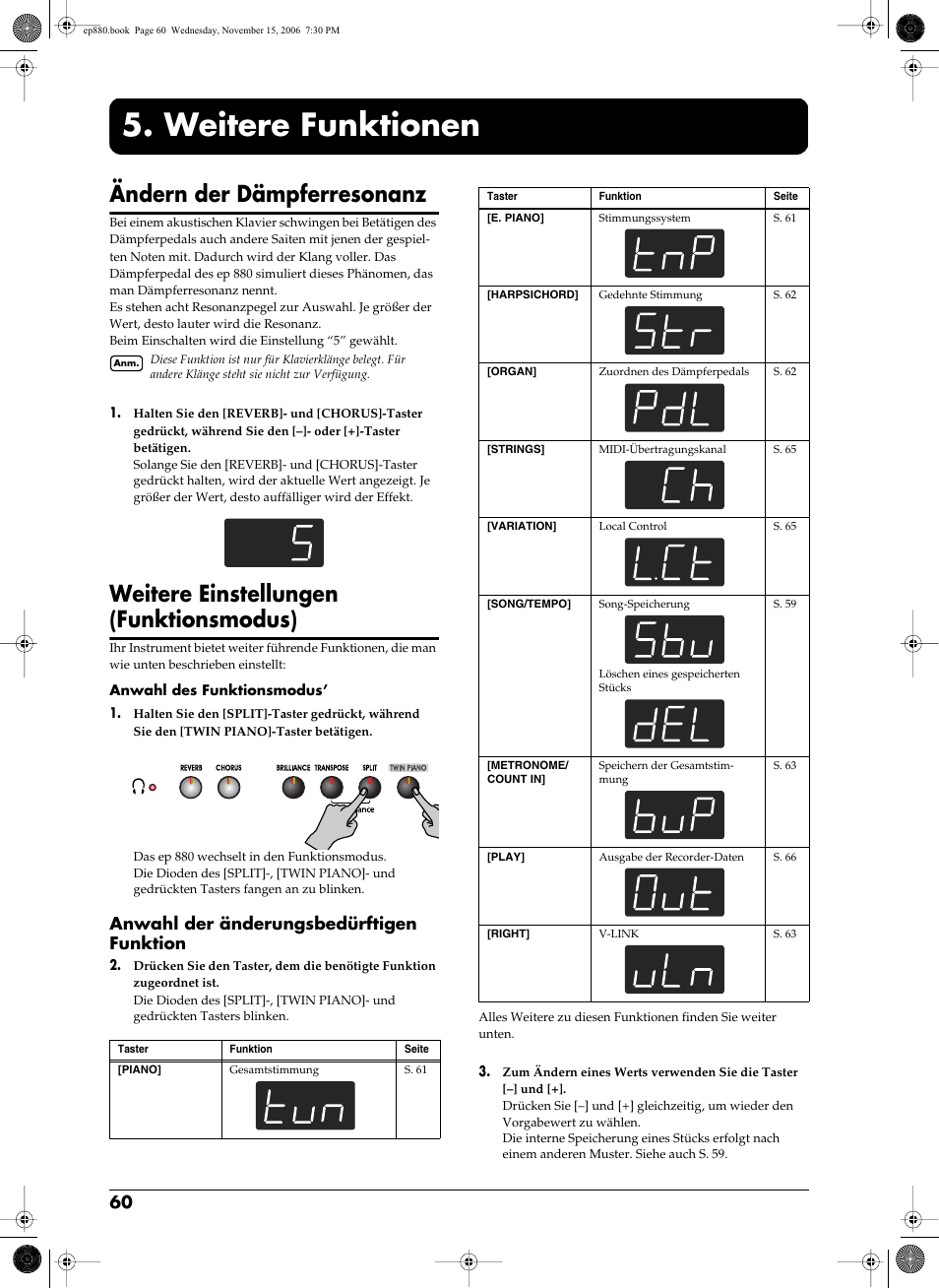 Weitere funktionen, Tere funktionen (s. 60~63, s. 65~66), Ändern der dämpferresonanz | Weitere einstellungen (funktionsmodus), Anwahl der änderungsbedürftigen funktion | Roland EP-880 User Manual | Page 60 / 216