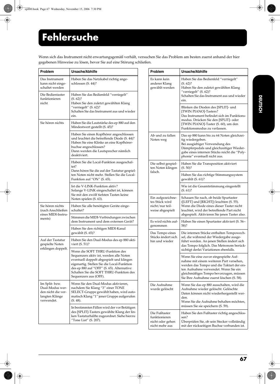 Fehlersuche | Roland EP-880 User Manual | Page 67 / 216