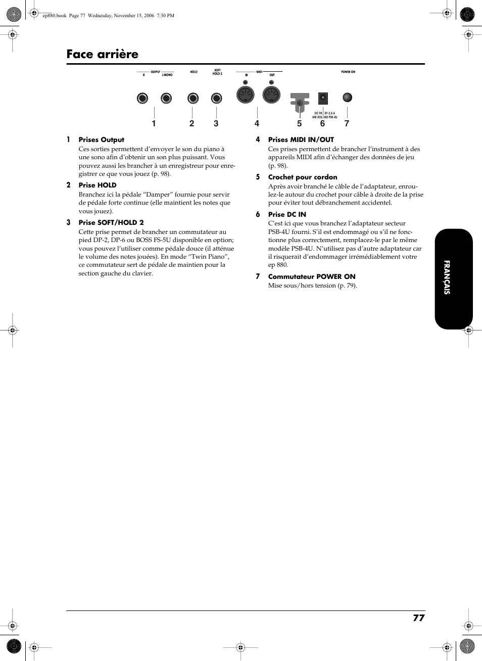 Face arrière | Roland EP-880 User Manual | Page 77 / 216