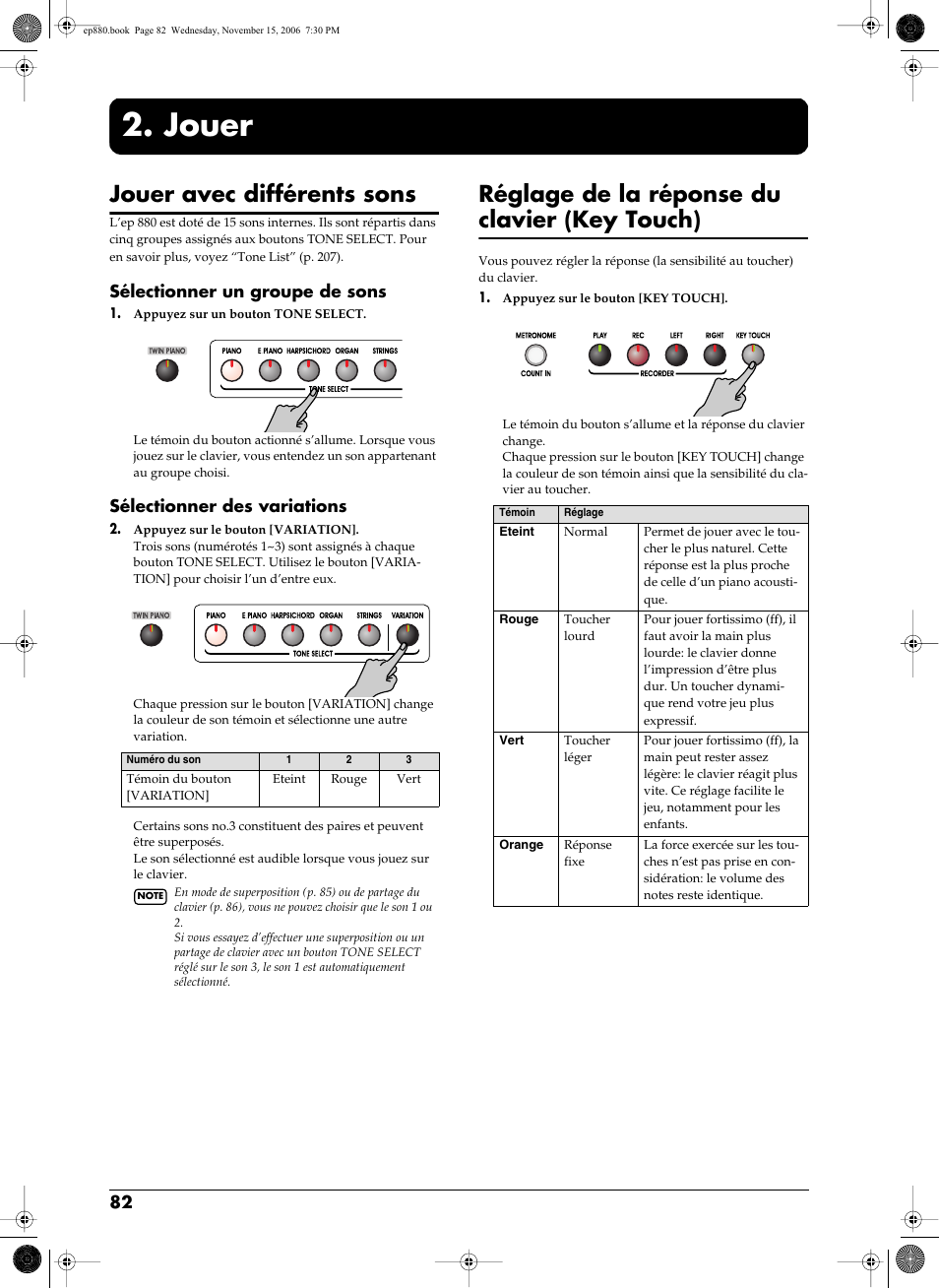 Jouer, Groupes de sons) pour jouer sur le clavier (p. 82), Ponse du clavier (p. 82) | Jouer avec différents sons, Réglage de la réponse du clavier (key touch), Sélectionner un groupe de sons, Sélectionner des variations | Roland EP-880 User Manual | Page 82 / 216