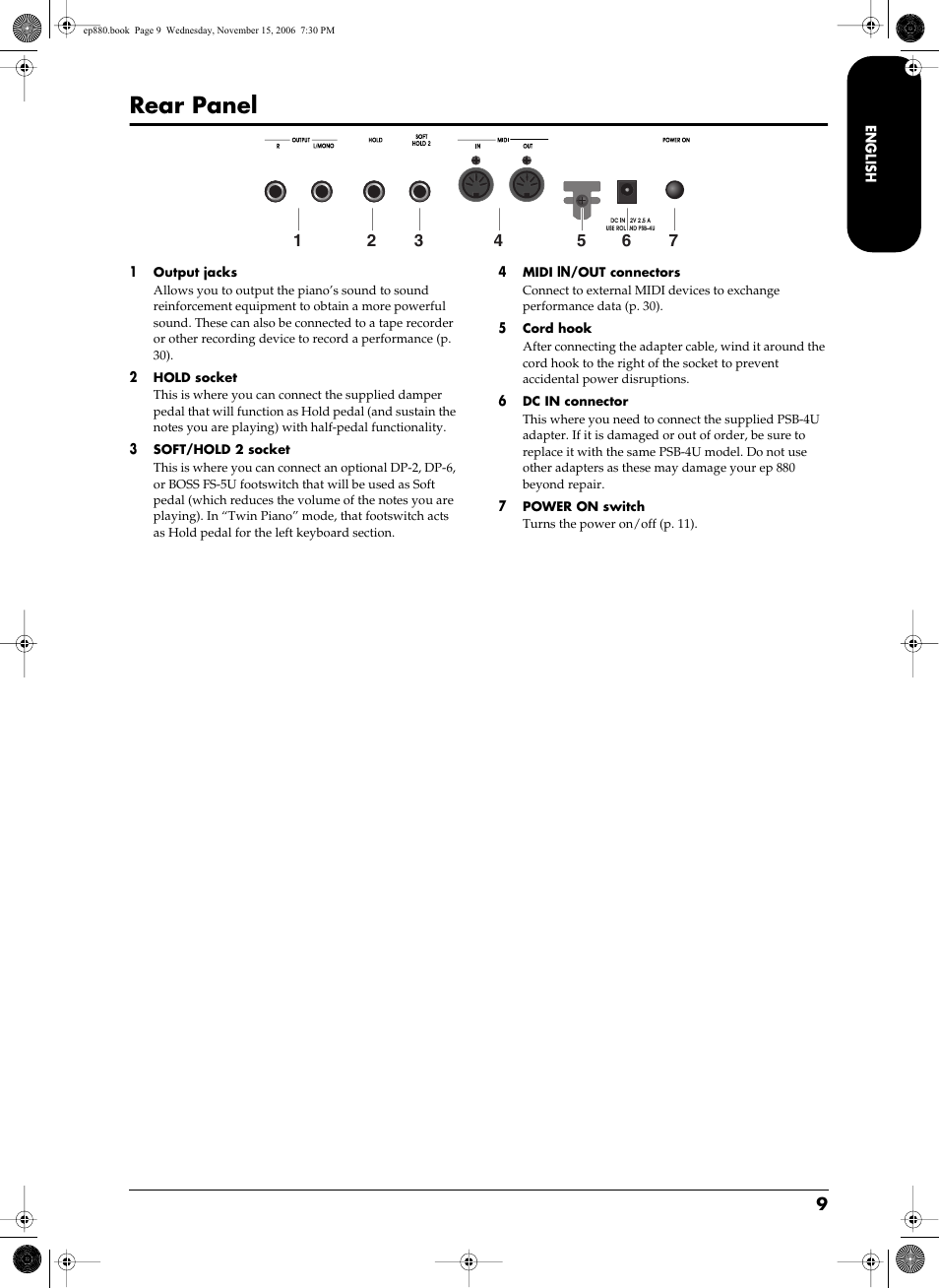 Rear panel | Roland EP-880 User Manual | Page 9 / 216