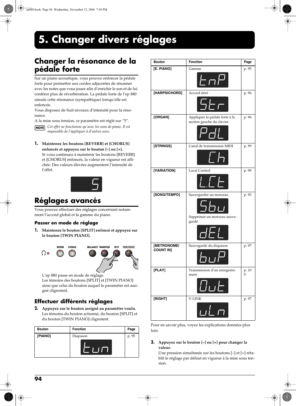 Changer divers réglages, Me bouton (p. 94~97, p. 99~100), Changer la résonance de la pédale forte | Réglages avancés, Effectuer différents réglages | Roland EP-880 User Manual | Page 94 / 216