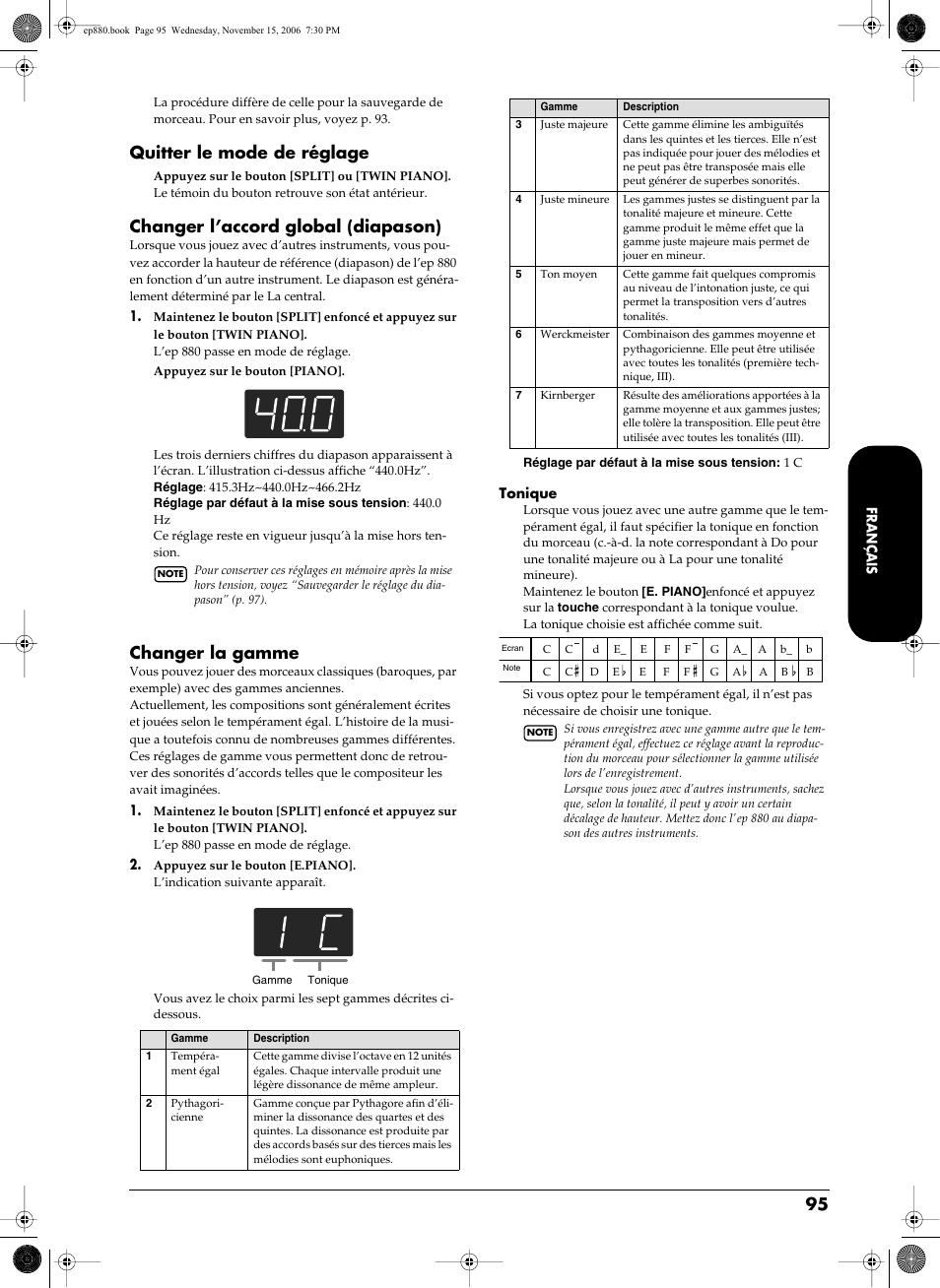 P. 95, Quitter le mode de réglage, Changer l’accord global (diapason) | Changer la gamme | Roland EP-880 User Manual | Page 95 / 216