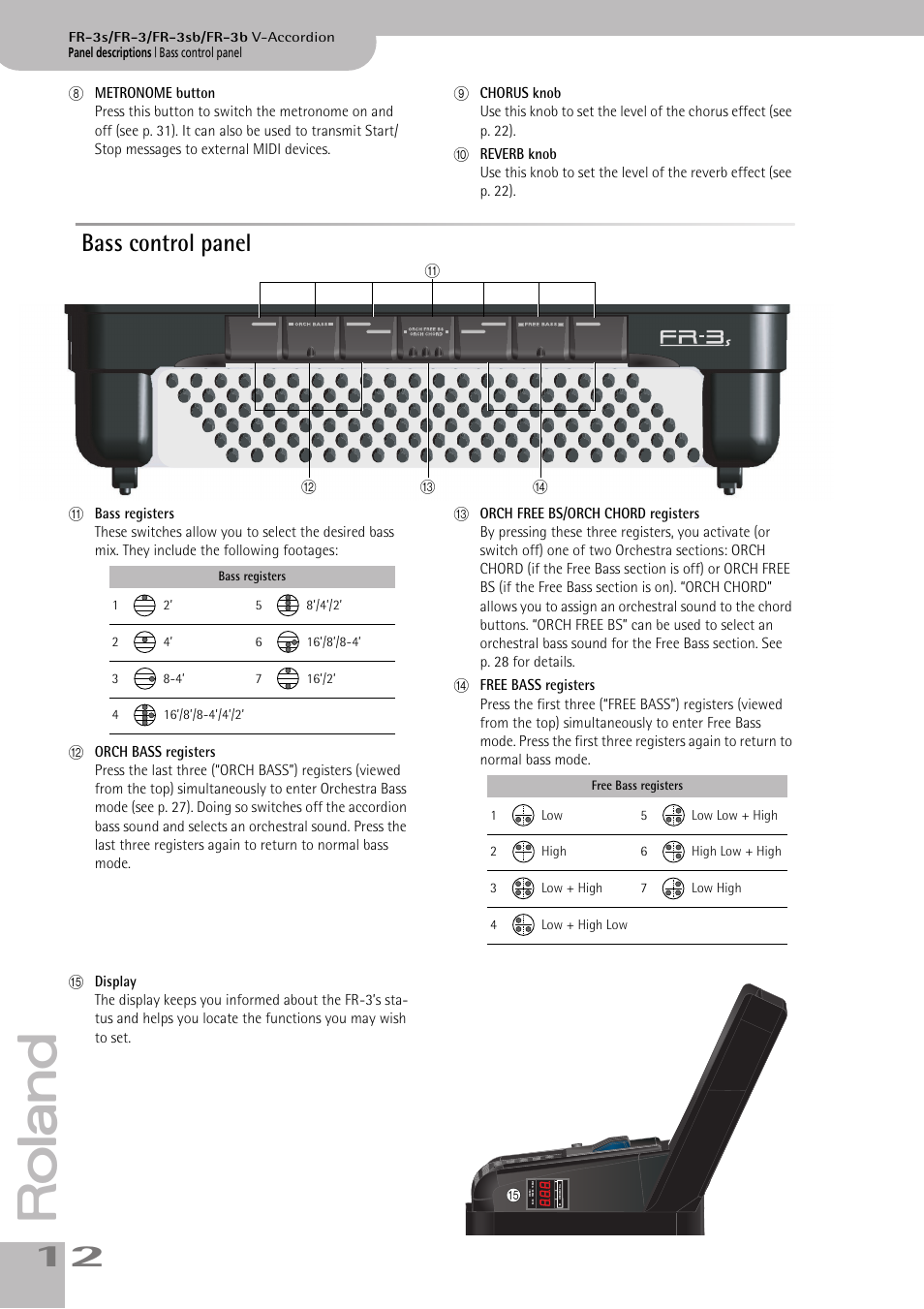 Bass control panel | Roland FR-3sb User Manual | Page 12 / 66