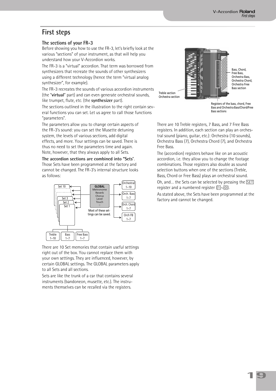 First steps, The sections of your fr3 | Roland FR-3sb User Manual | Page 19 / 66