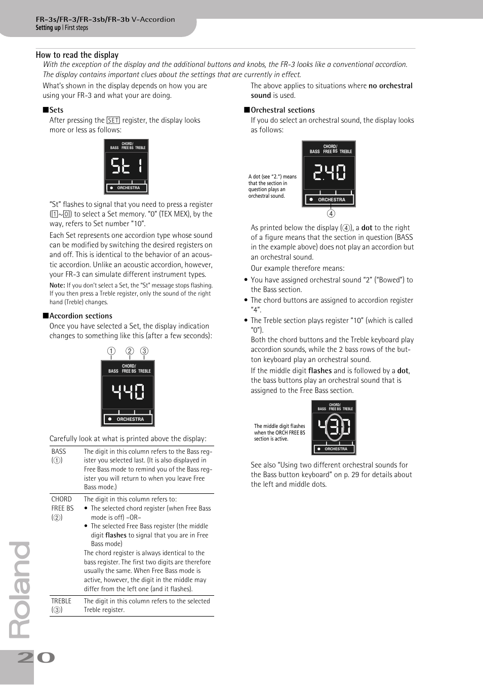 How to read the display | Roland FR-3sb User Manual | Page 20 / 66