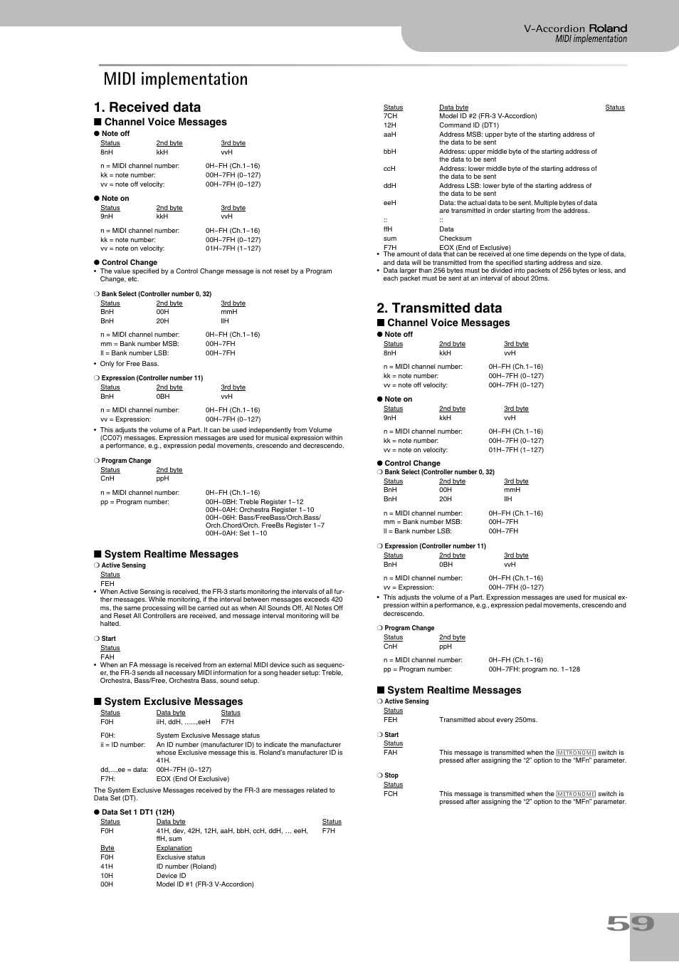 Midi implementation, Received data, Transmitted data | Midi implementation v-accordion, Channel voice messages, System realtime messages, System exclusive messages | Roland FR-3sb User Manual | Page 59 / 66