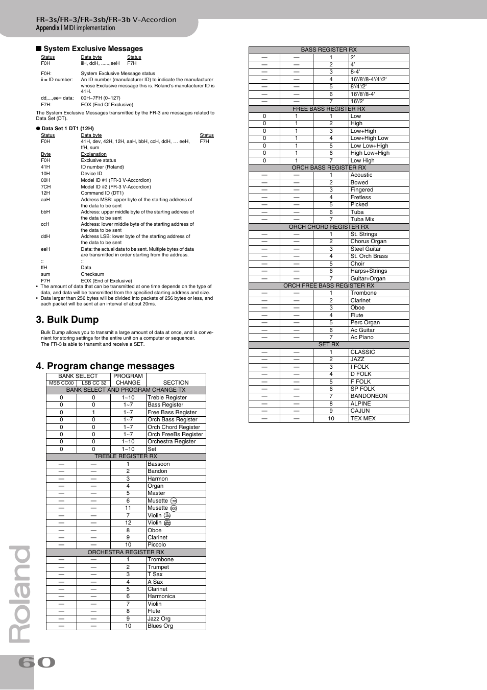 Bulk dump 4. program change messages | Roland FR-3sb User Manual | Page 60 / 66