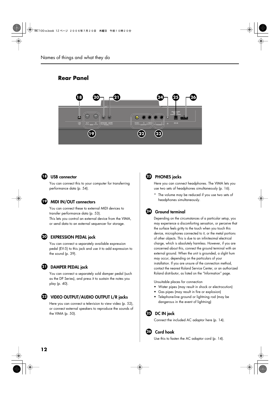 Rear panel | Roland VIMA RK-100 User Manual | Page 12 / 76