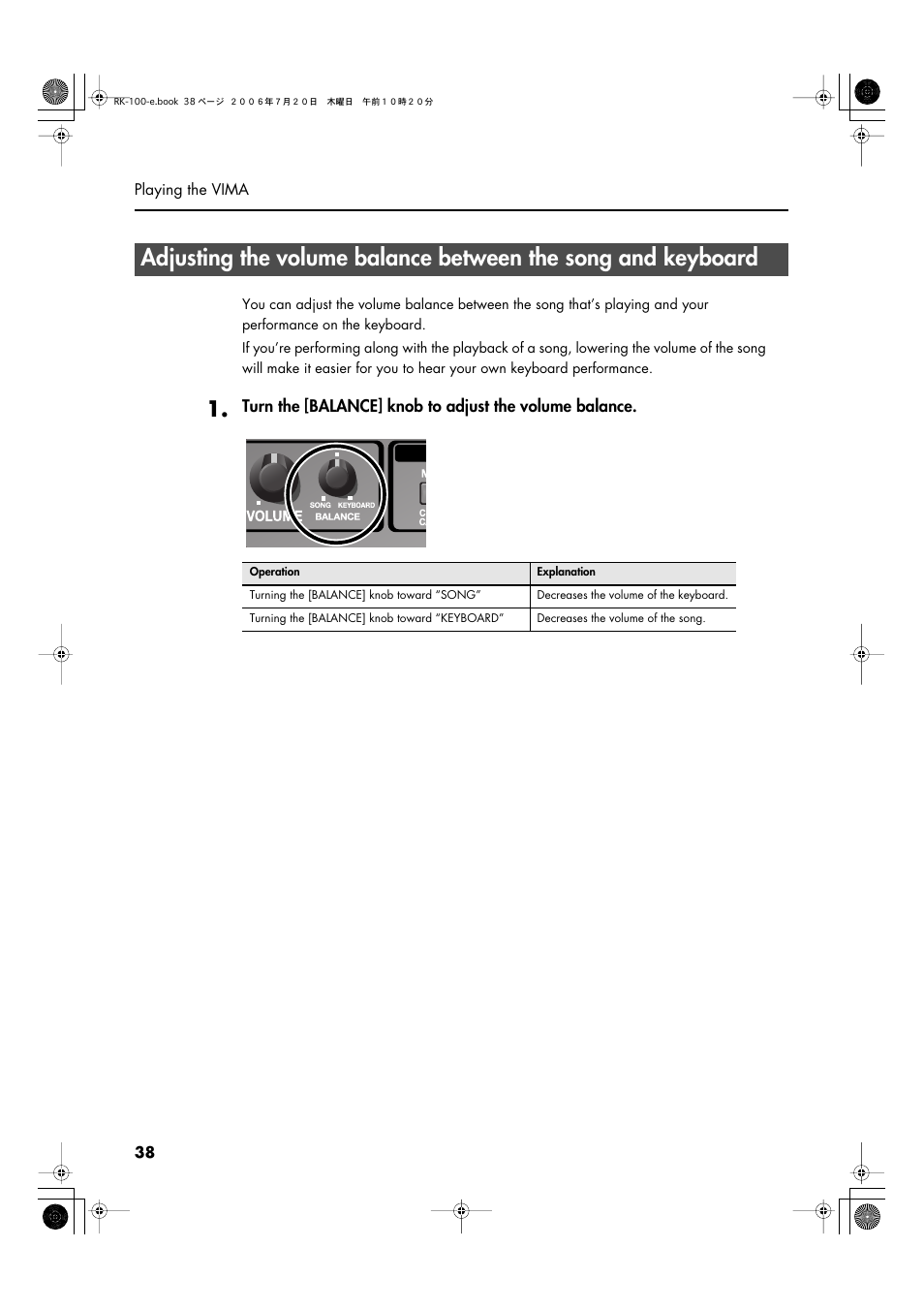 Keyboard (p. 38) | Roland VIMA RK-100 User Manual | Page 38 / 76