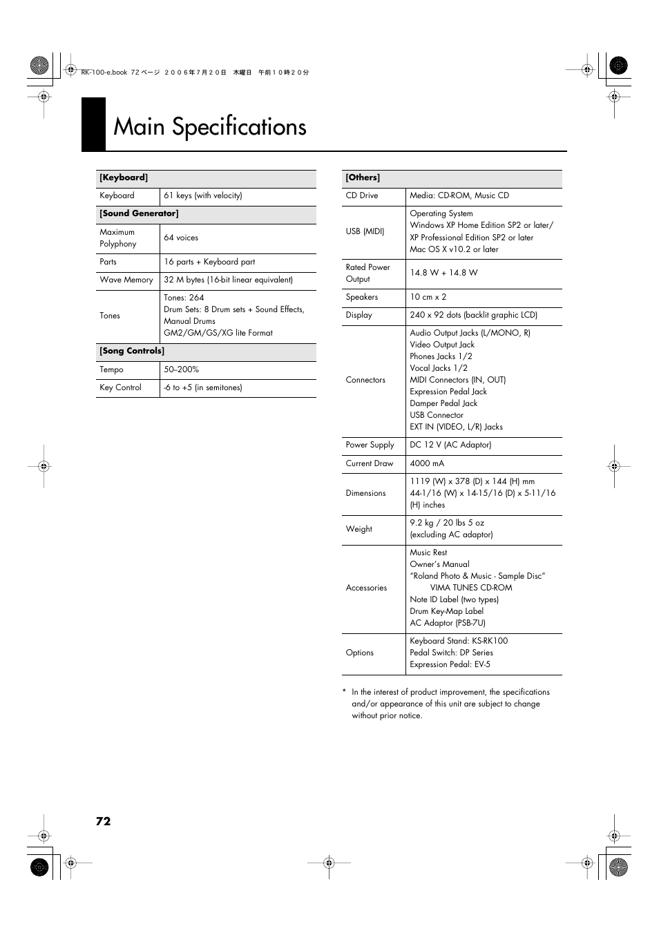 Main specifications | Roland VIMA RK-100 User Manual | Page 72 / 76