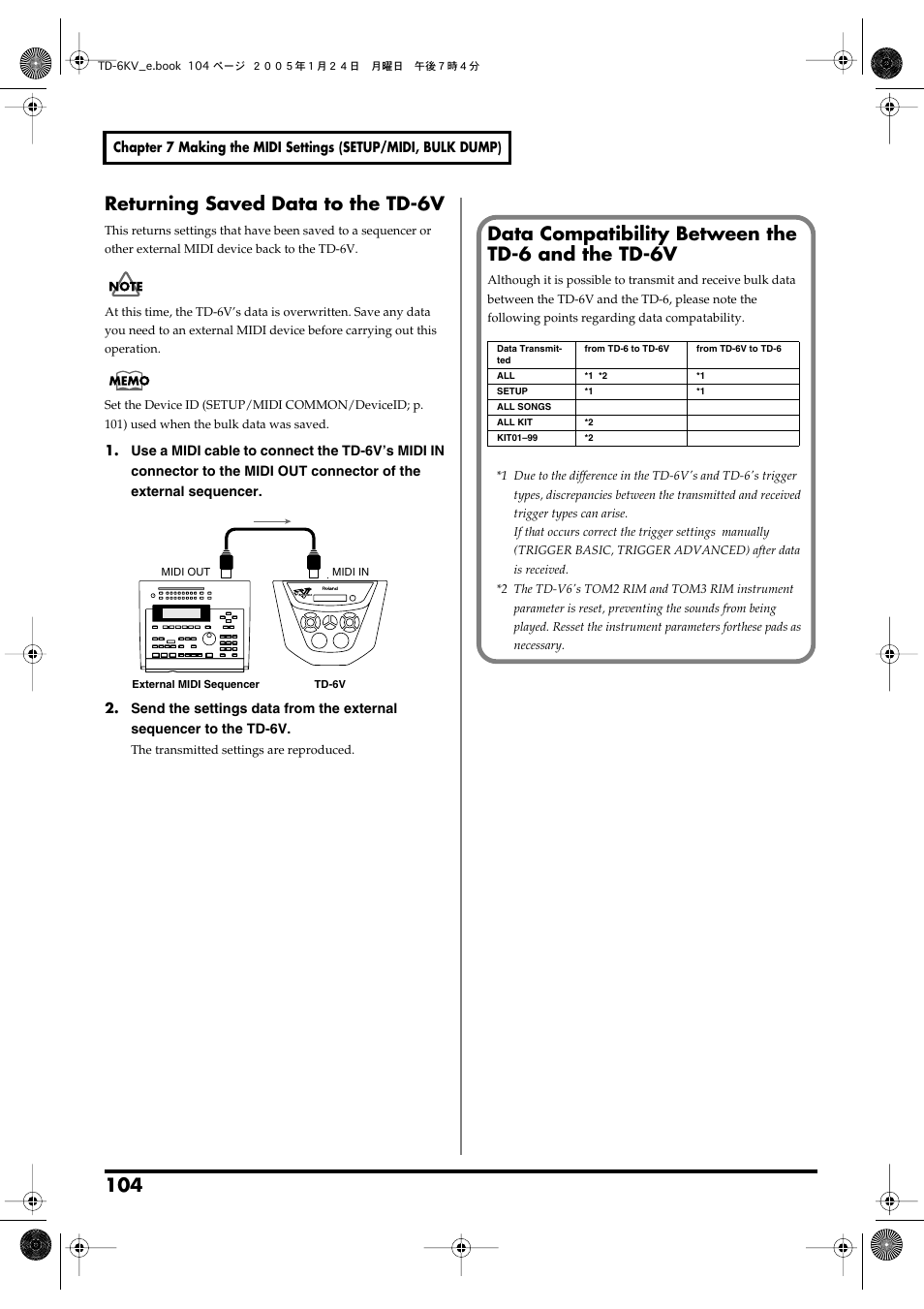 Returning saved data to the td-6v, Data compatibility between the td-6 and the td-6v | Roland TD-6V User Manual | Page 104 / 148