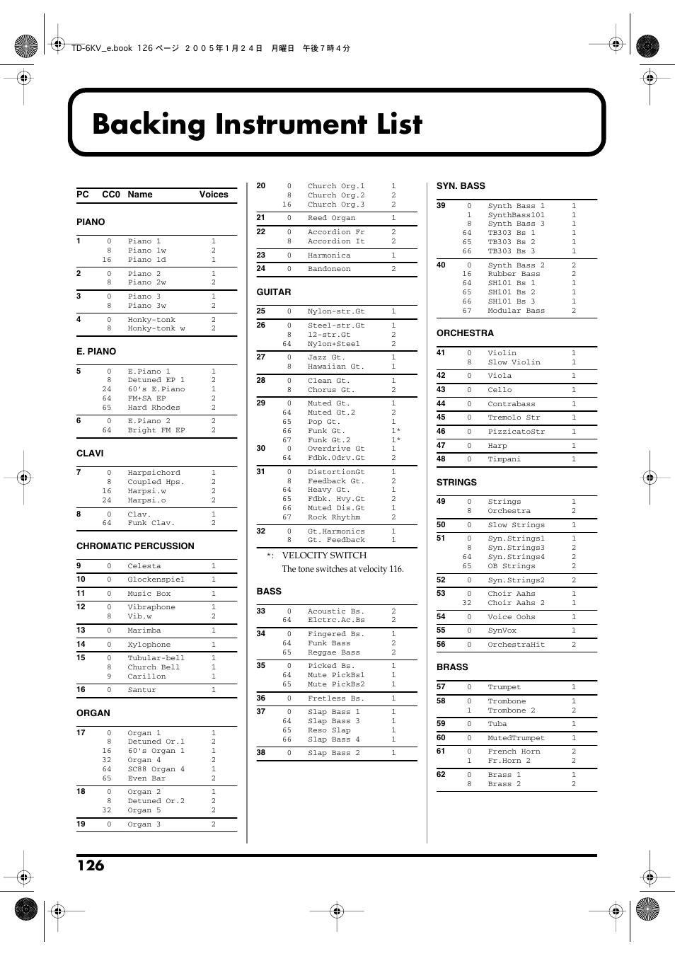 Backing instrument list, Instrument list” (p. 126) | Roland TD-6V User Manual | Page 126 / 148