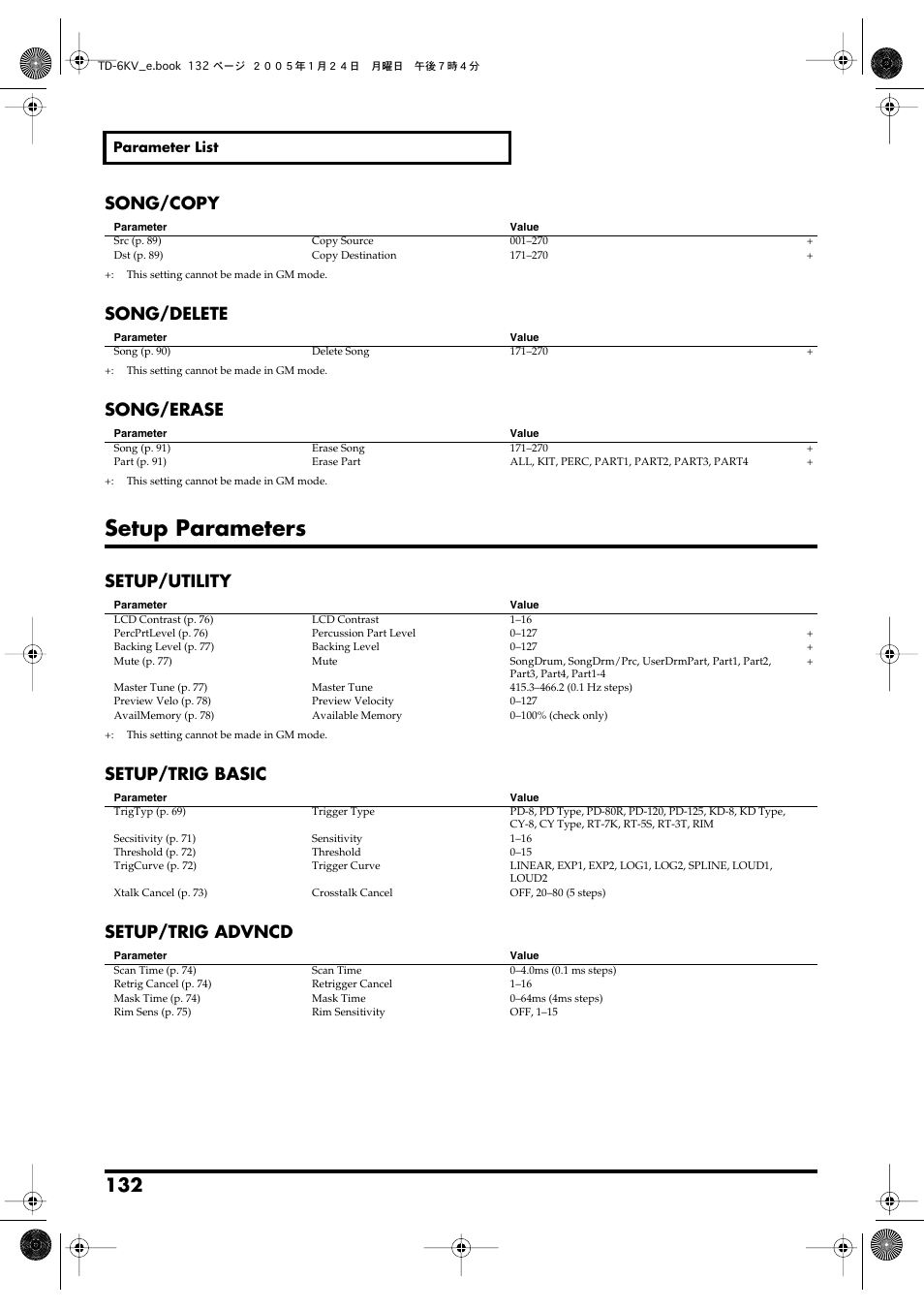 Setup parameters, Song/copy, Song/delete | Song/erase, Setup/utility, Setup/trig basic setup/trig advncd | Roland TD-6V User Manual | Page 132 / 148