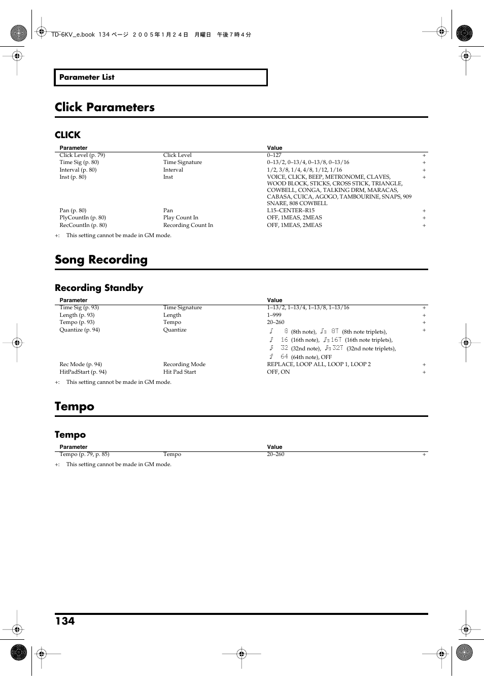 Click parameters, Song recording, Tempo | Click, Recording standby | Roland TD-6V User Manual | Page 134 / 148