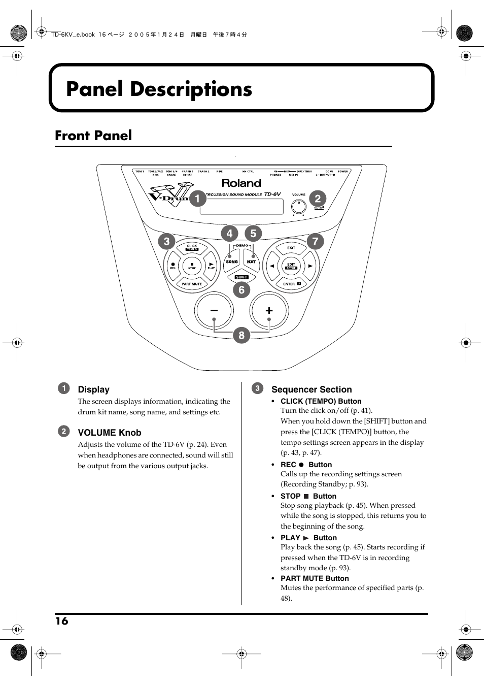 Panel descriptions, Front panel | Roland TD-6V User Manual | Page 16 / 148