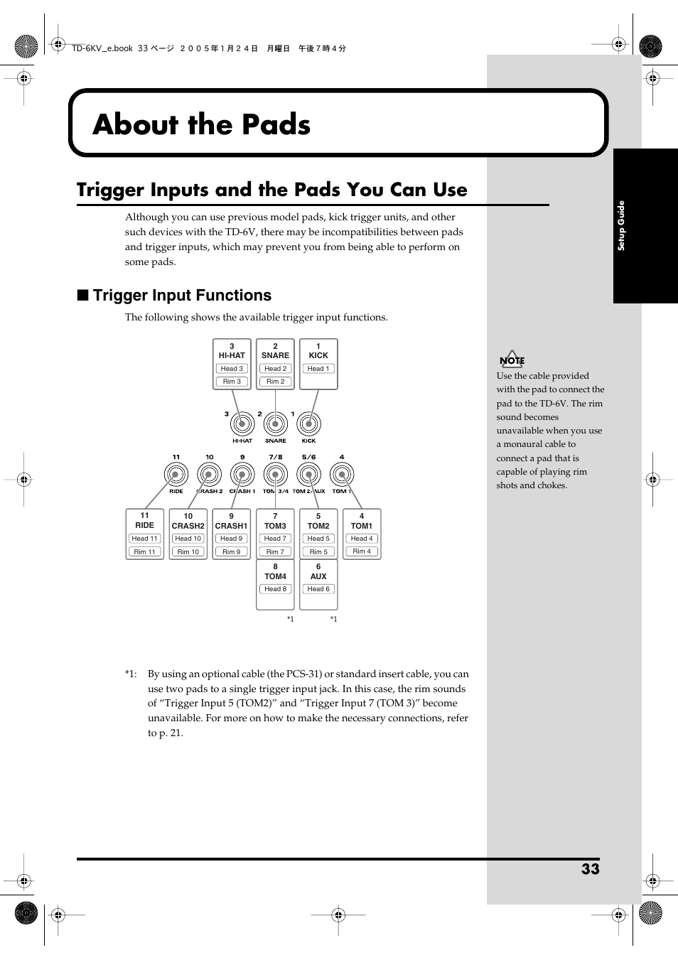 About the pads, Trigger inputs and the pads you can use, Trigger input functions | Roland TD-6V User Manual | Page 33 / 148