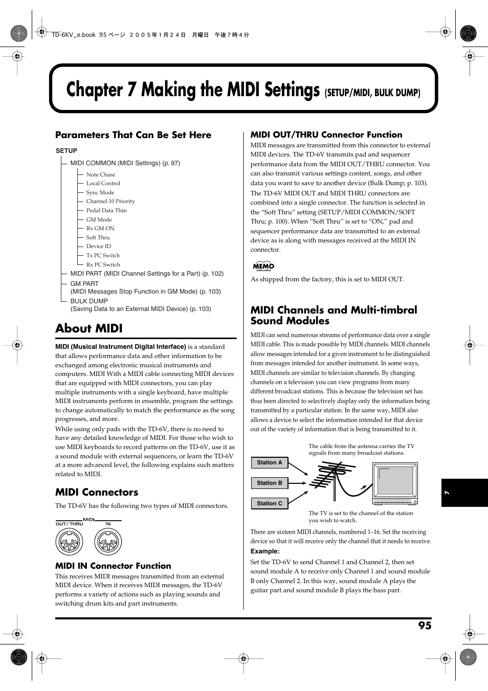 About midi, Midi connectors, Midi channels and multi-timbral sound modules | Chapter 7 making the midi settings, Setup/midi, P. 95, Setup/midi, bulk dump), Parameters that can be set here | Roland TD-6V User Manual | Page 95 / 148