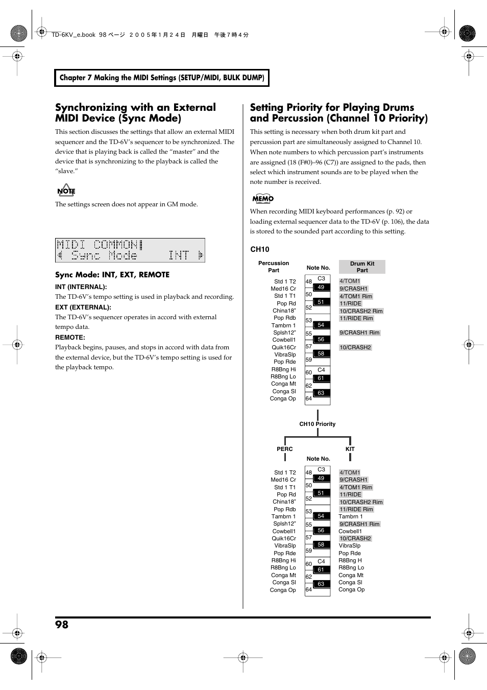 Setup/midi common/ch10priority; p. 98) | Roland TD-6V User Manual | Page 98 / 148