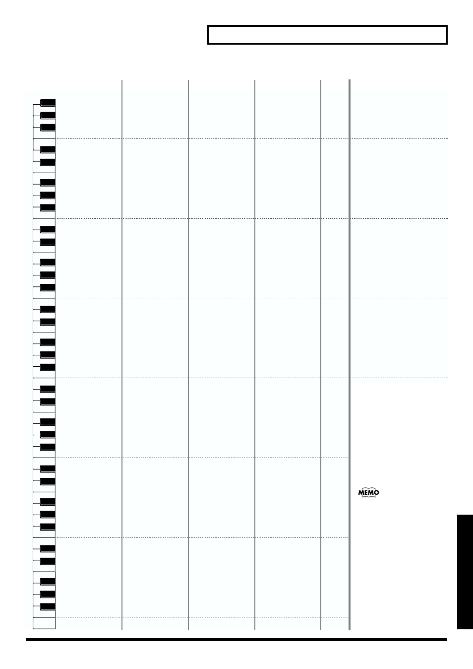 Preset percussion set list | Roland TD-6 User Manual | Page 125 / 160