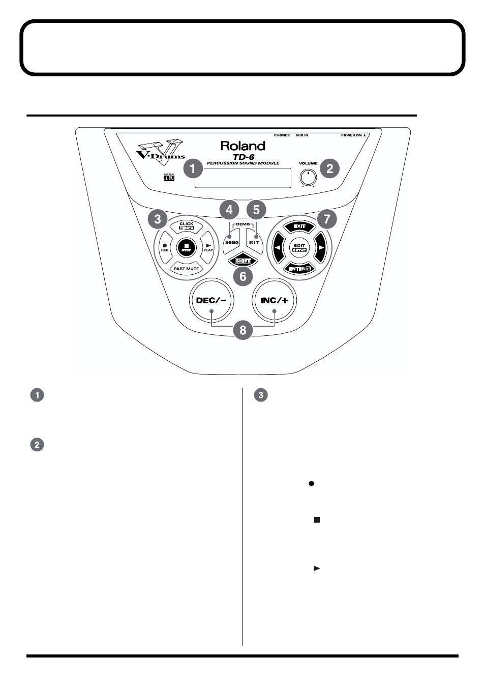 Panel descriptions, Front panel | Roland TD-6 User Manual | Page 16 / 160