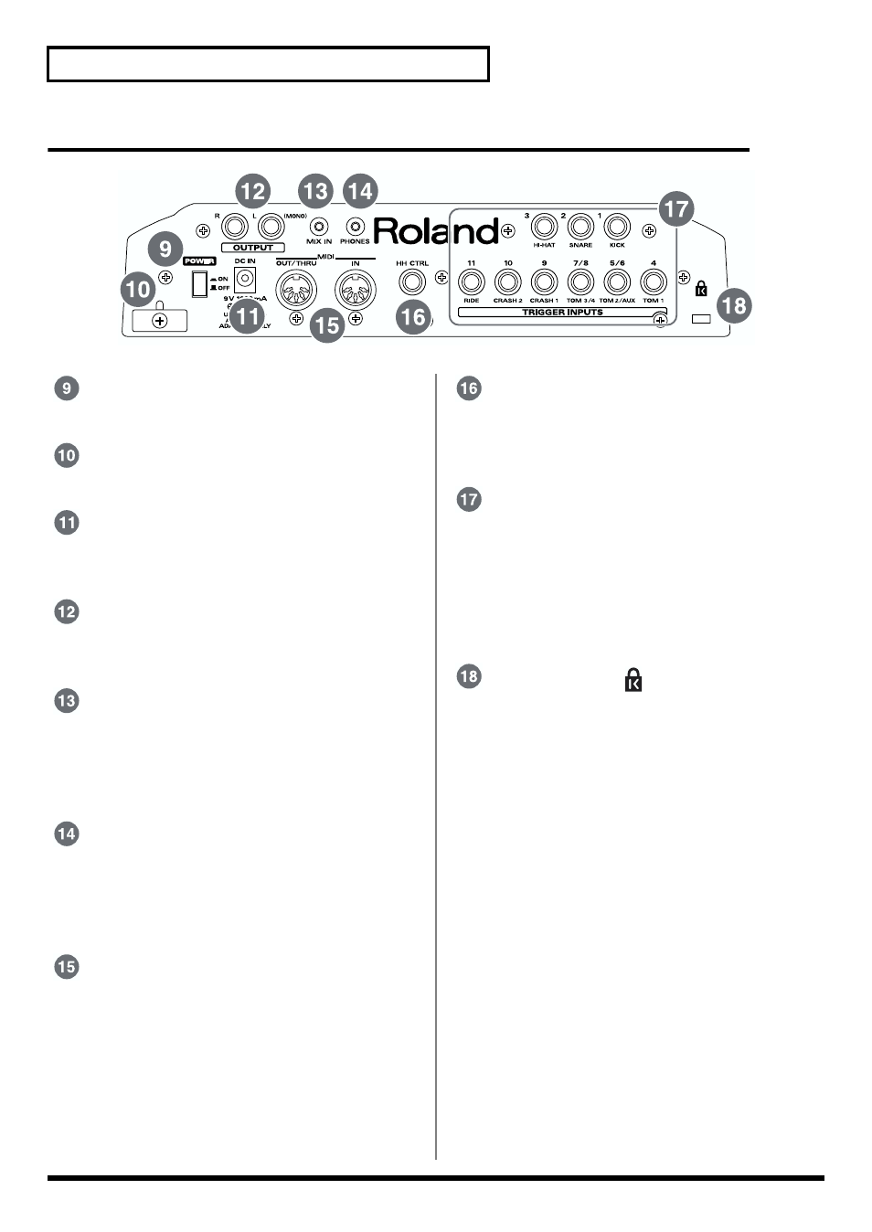 Rear panel | Roland TD-6 User Manual | Page 18 / 160