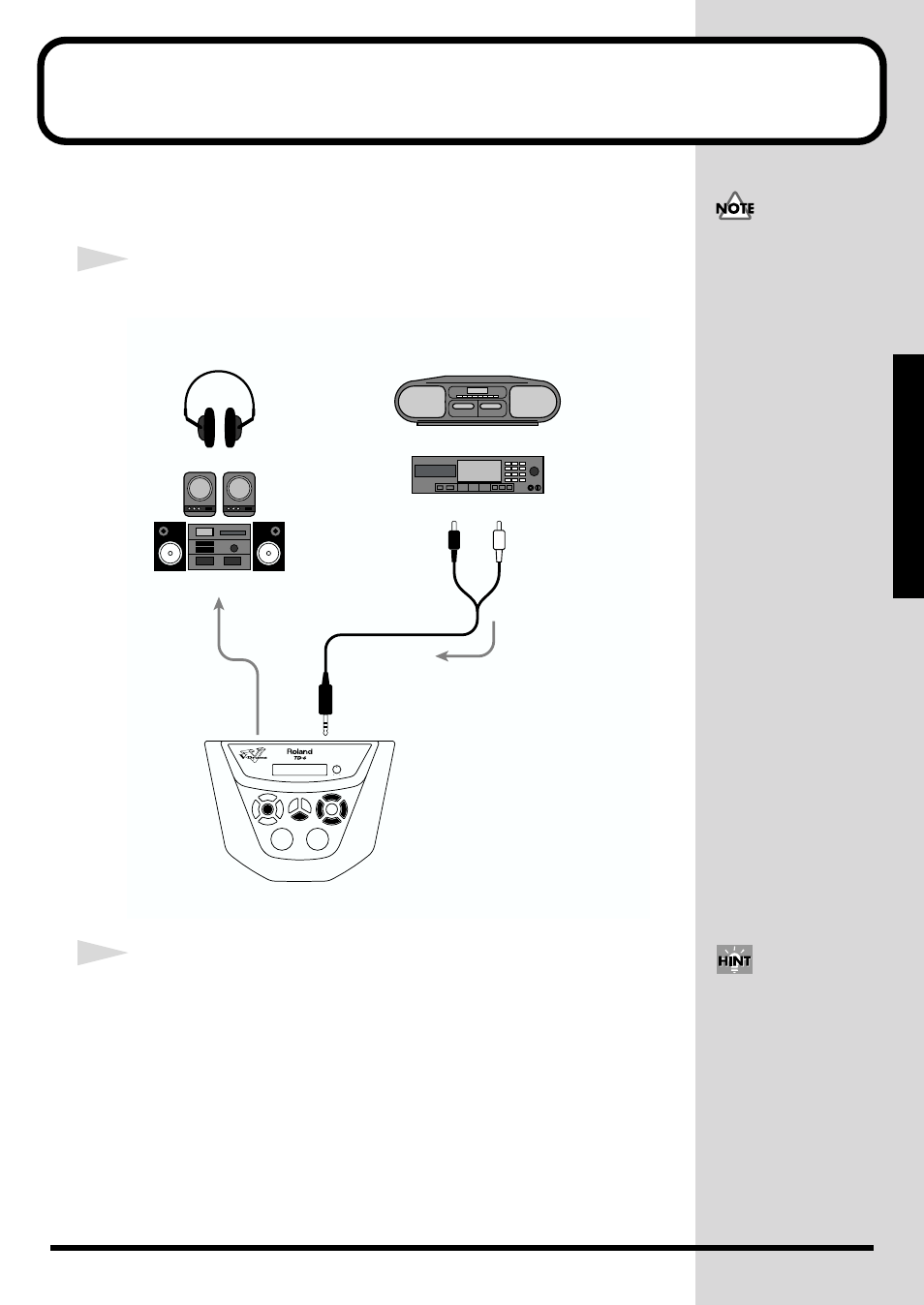 Playing with a cd, tape, or md (using mix in jack), Other similar device (p. 53) | Roland TD-6 User Manual | Page 53 / 160