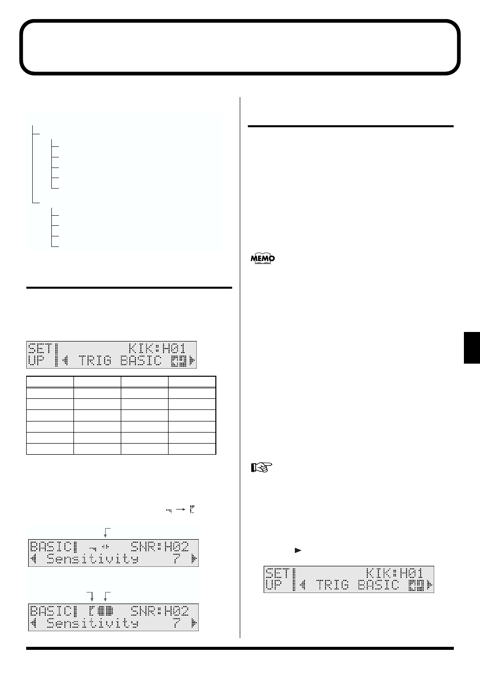 About the screen display, Notation used in the screen, About the input indicator | Selecting the pad type (trigger type), The pads, P. 71, The td-6 (setup; p. 71, p. 77, p, Chapter 2 making the pad and trigger settings, Setup/trig), Parameters that can be set here | Roland TD-6 User Manual | Page 71 / 160