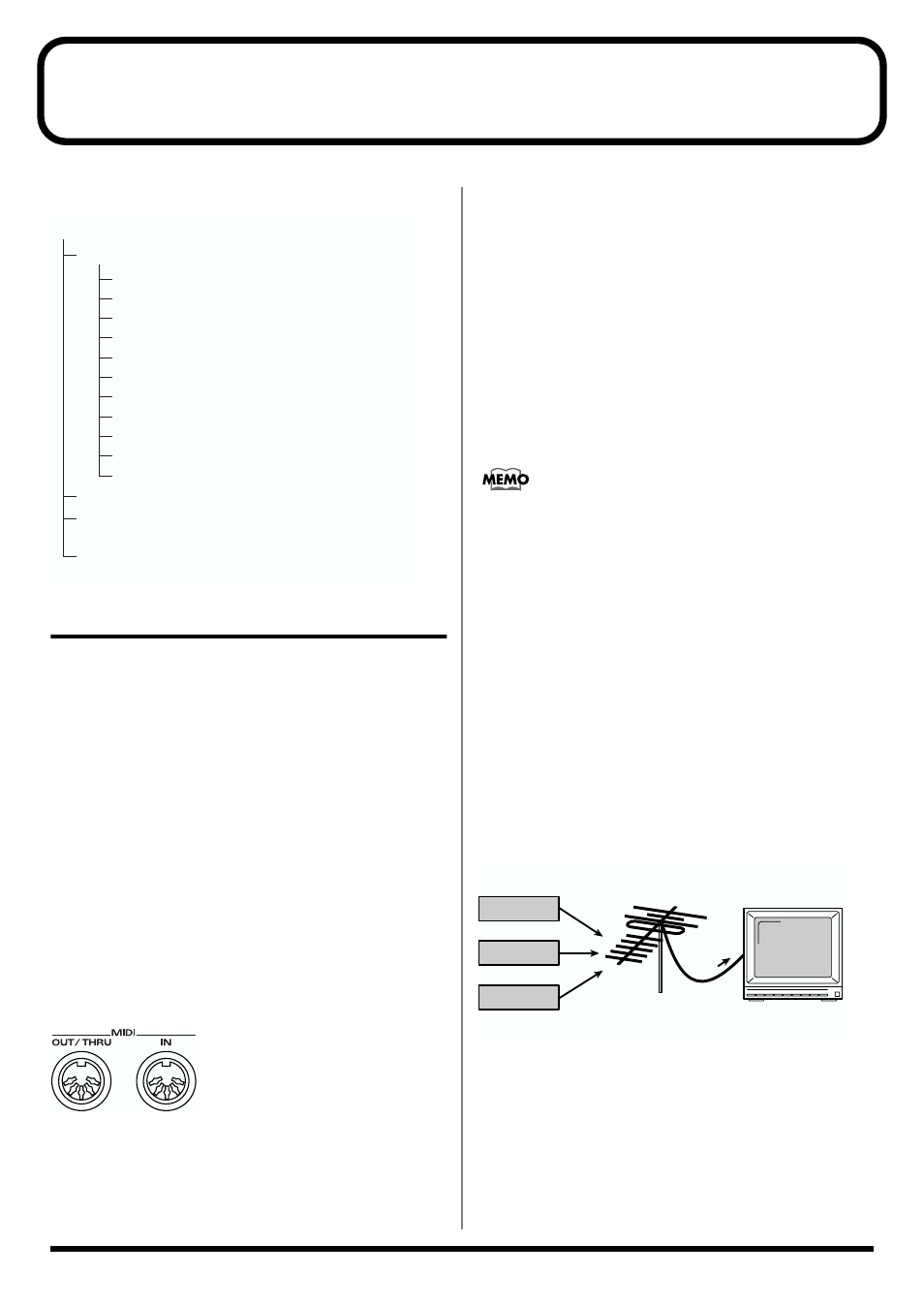 About midi, Midi connectors, Midi channels and multi-timbral sound modules | P. 96, Chapter 7 making the midi settings, Setup/midi, bulk dump), Parameters that can be set here | Roland TD-6 User Manual | Page 96 / 160