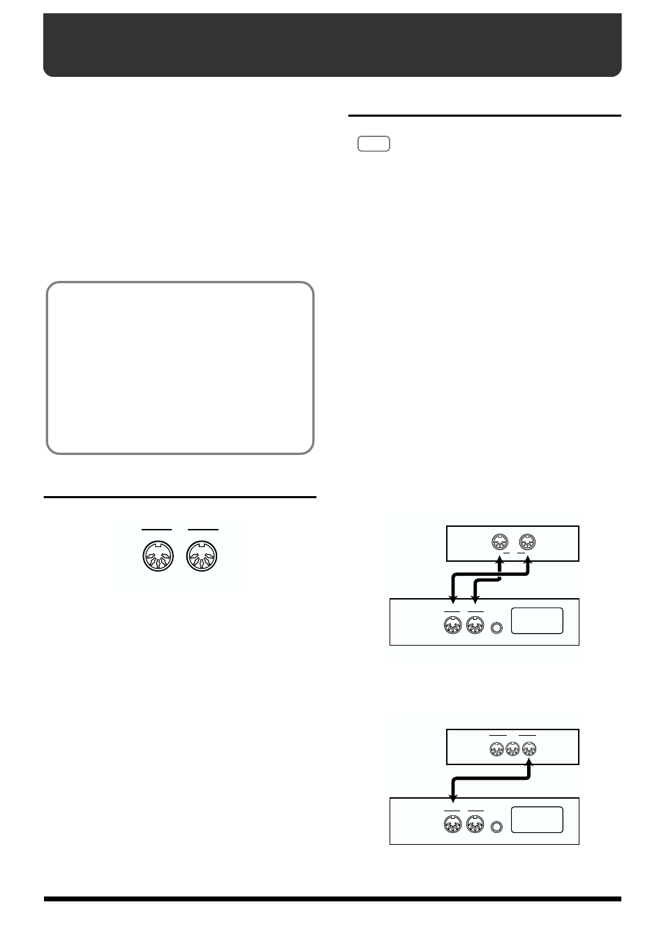 Connecting to midi devices, About the midi connectors, Making the connections | About the midi connectors making the connections, Midi in connector, Midi out connector | Roland HP 237R User Manual | Page 31 / 44