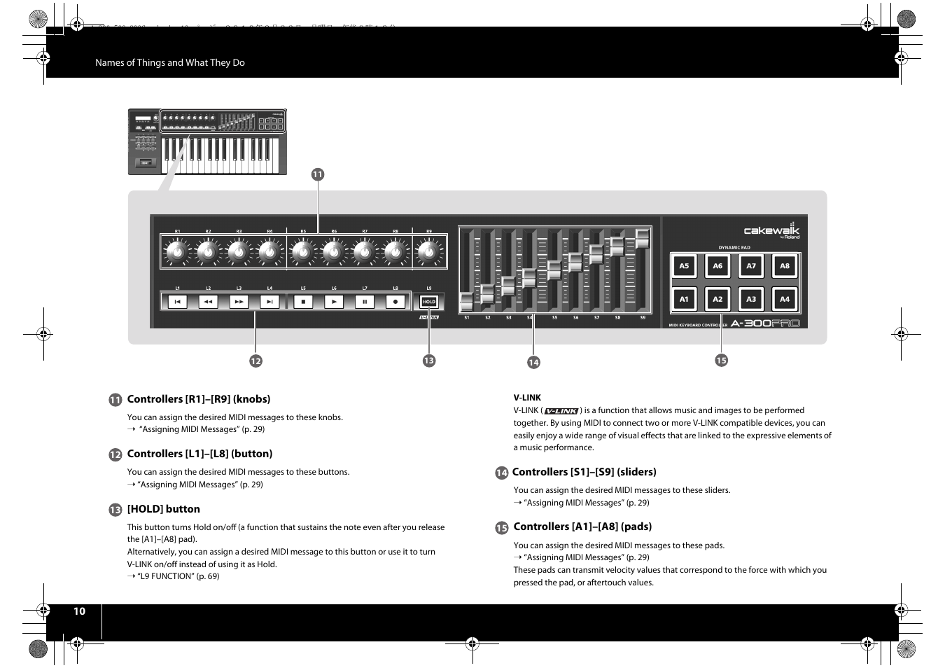 Roland cakewalk A-800PRO User Manual | Page 10 / 92