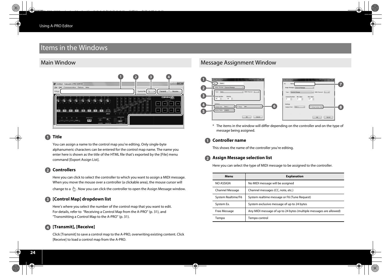 Items in the windows, Main window, Message assignment window | Main window message assignment window | Roland cakewalk A-800PRO User Manual | Page 24 / 92