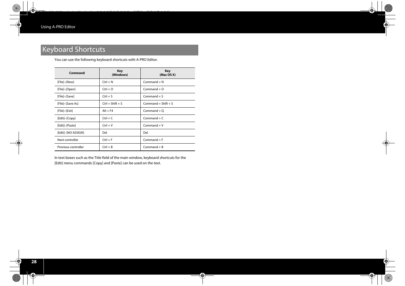 Keyboard shortcuts | Roland cakewalk A-800PRO User Manual | Page 28 / 92