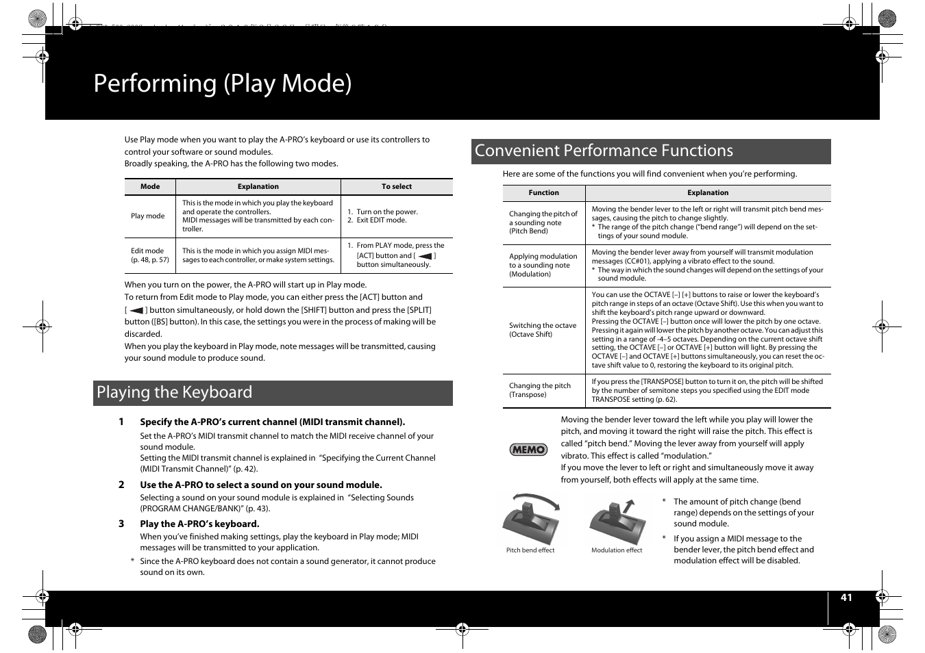 Performing (play mode), Playing the keyboard, Convenient performance functions | When you’re in play mode (p. 41), you | Roland cakewalk A-800PRO User Manual | Page 41 / 92