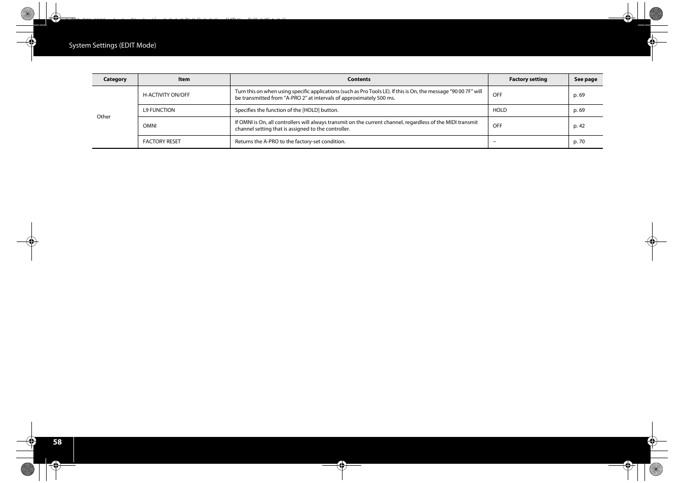 Roland cakewalk A-800PRO User Manual | Page 58 / 92