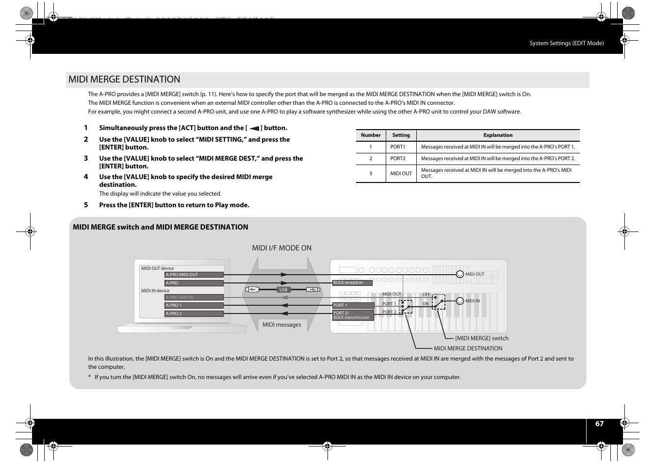 Midi merge destination, P. 67 | Roland cakewalk A-800PRO User Manual | Page 67 / 92