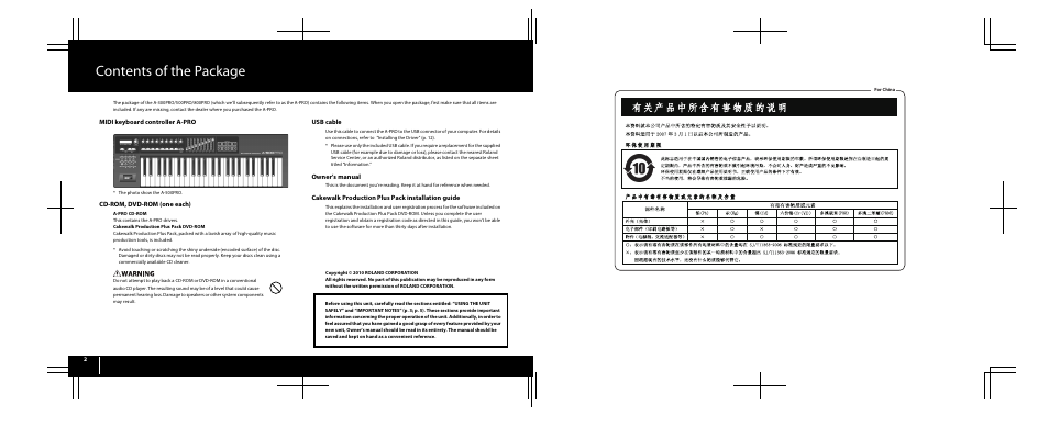 Contents of the package | Roland cakewalk A-800PRO User Manual | Page 91 / 92