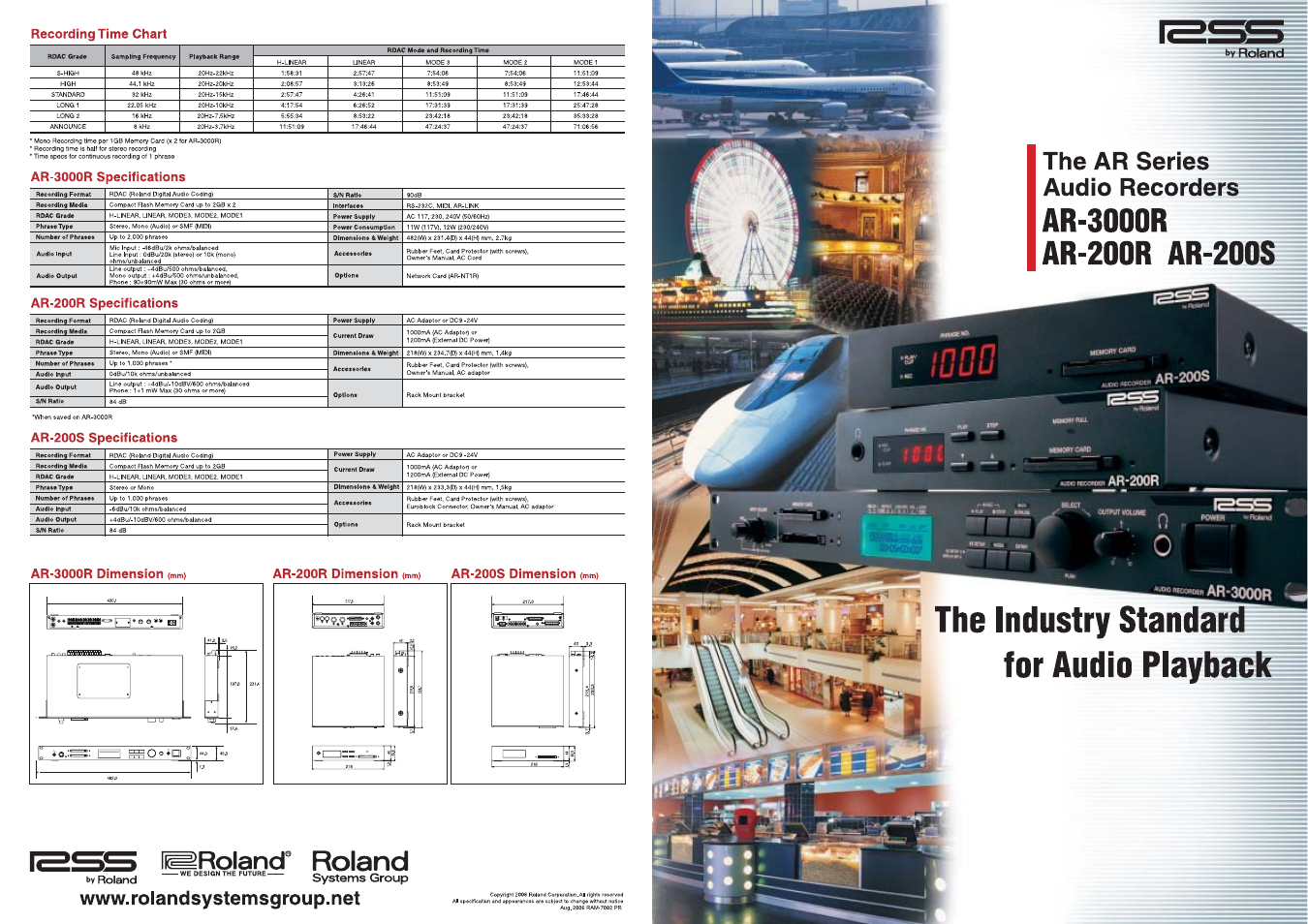 Roland RSS AR-200S User Manual | 2 pages