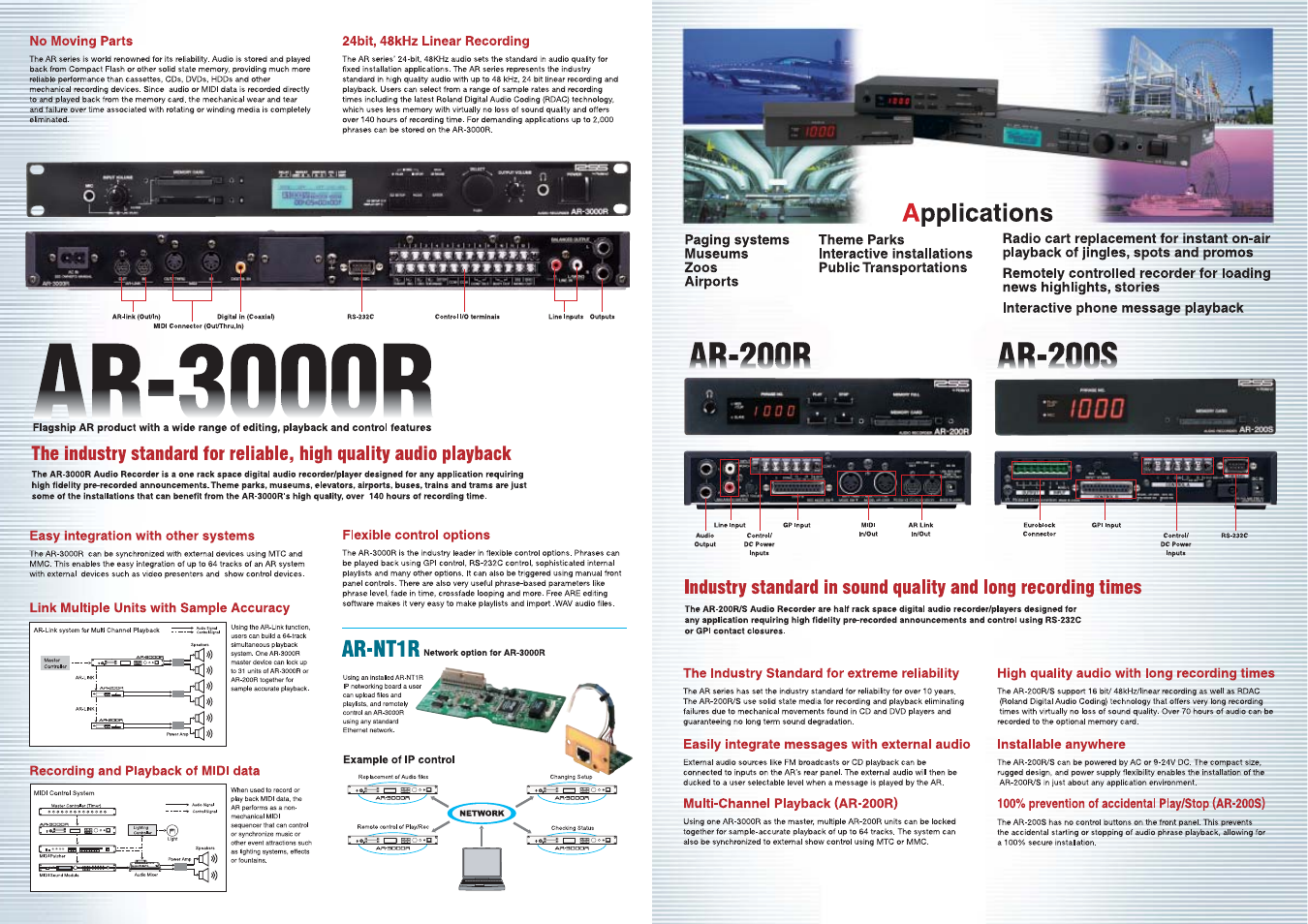 Ar-nt1r, Ar.?nnr | Roland RSS AR-200S User Manual | Page 2 / 2